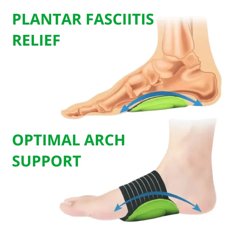 1 1 FREE | Soleil™ Orthopedic Arch Support