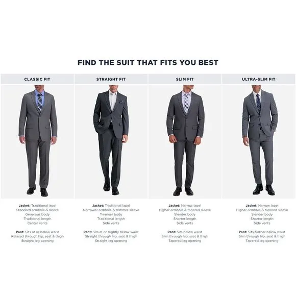Kenneth Cole Reaction Men's Slim Fit Solid Performance Dress Pant, Chambray, 31W