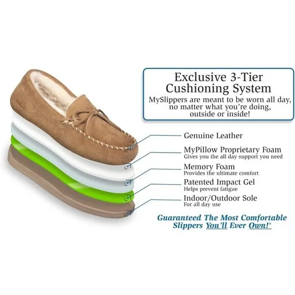 MySlipper by MyPillow moccasin slippers faux fur lining olive green mens size 8