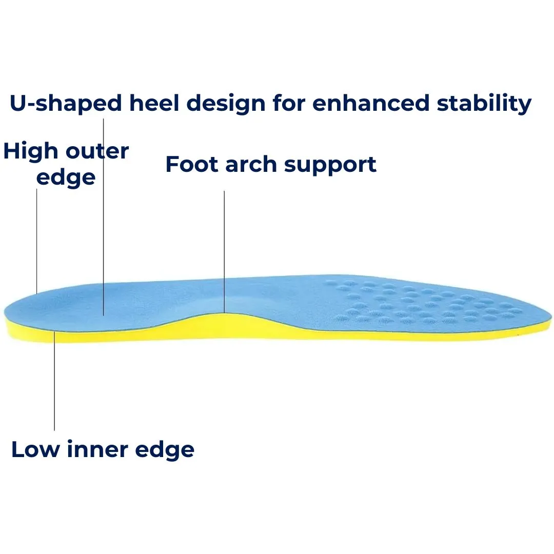 Orthopedic Insoles for Supination | FootAlign Support for Underpronation | Daily Comfort Footwear Inserts